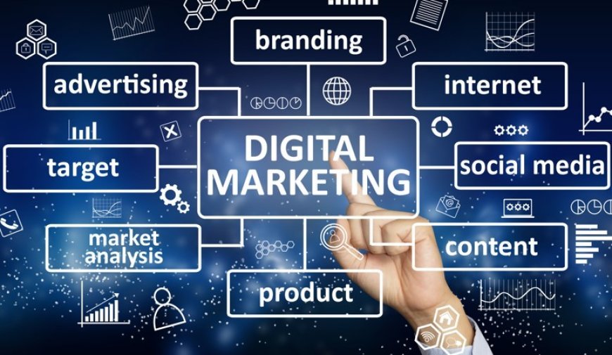 Digital Marketing Agency in Mysore