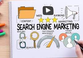 Search Engine Optimization Agency in Mysore